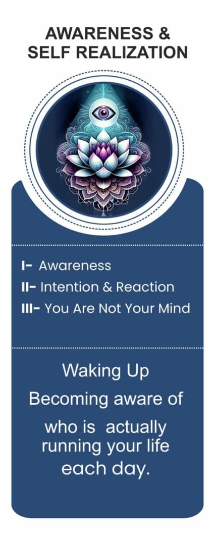 A blue and white graphic with the words waking up